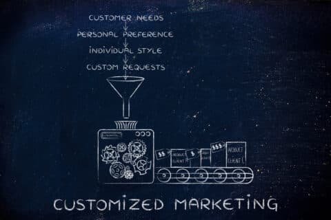 customized marketing approach